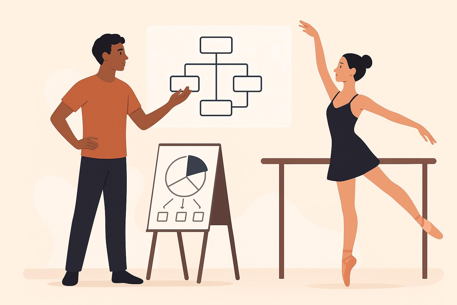 Optimizing Kinesthetic Skills: Frameworks for Dance Instruction